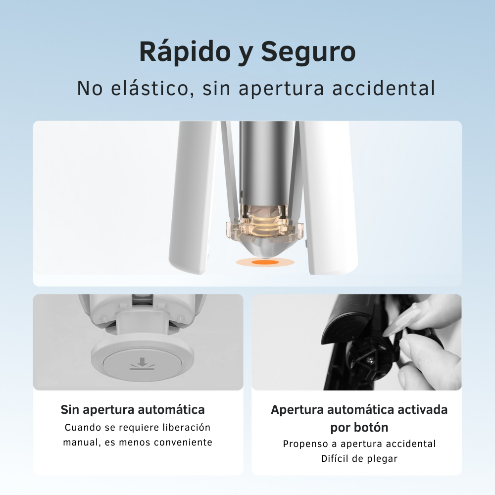 Selfie Stick 1.7m Trípode Apertura Automática Bluetooth