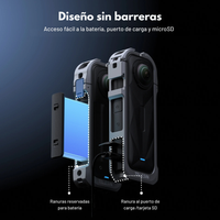 Jaula de Aluminio para Insta360 X5 + Protector - TELESIN