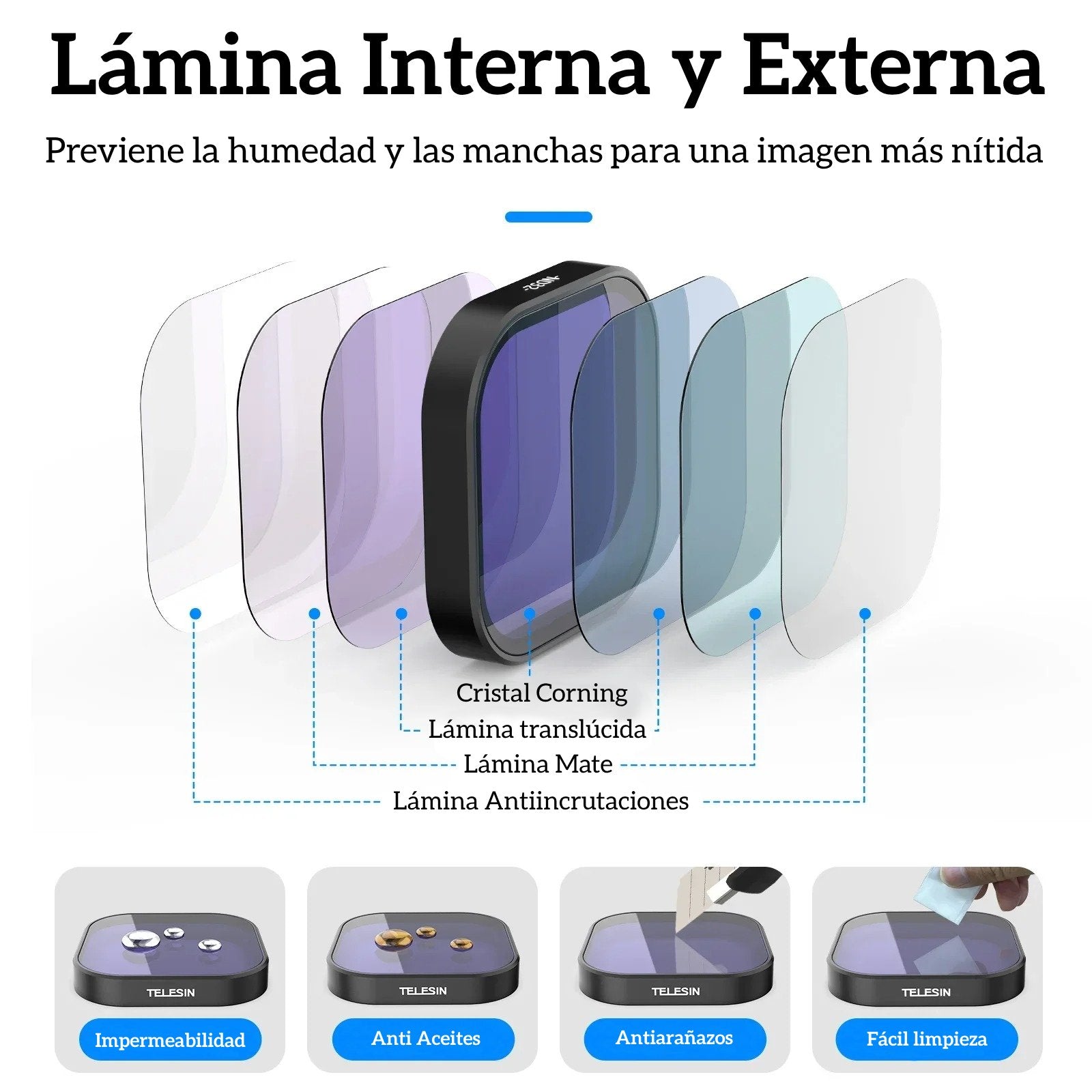 Pack 4 Filtros para GoPro Hero 13 CLP/ND64/32/16 - Telesin