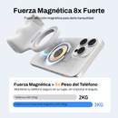 Grip Magsafe con Accesorios y Disparador para Teléfonos
