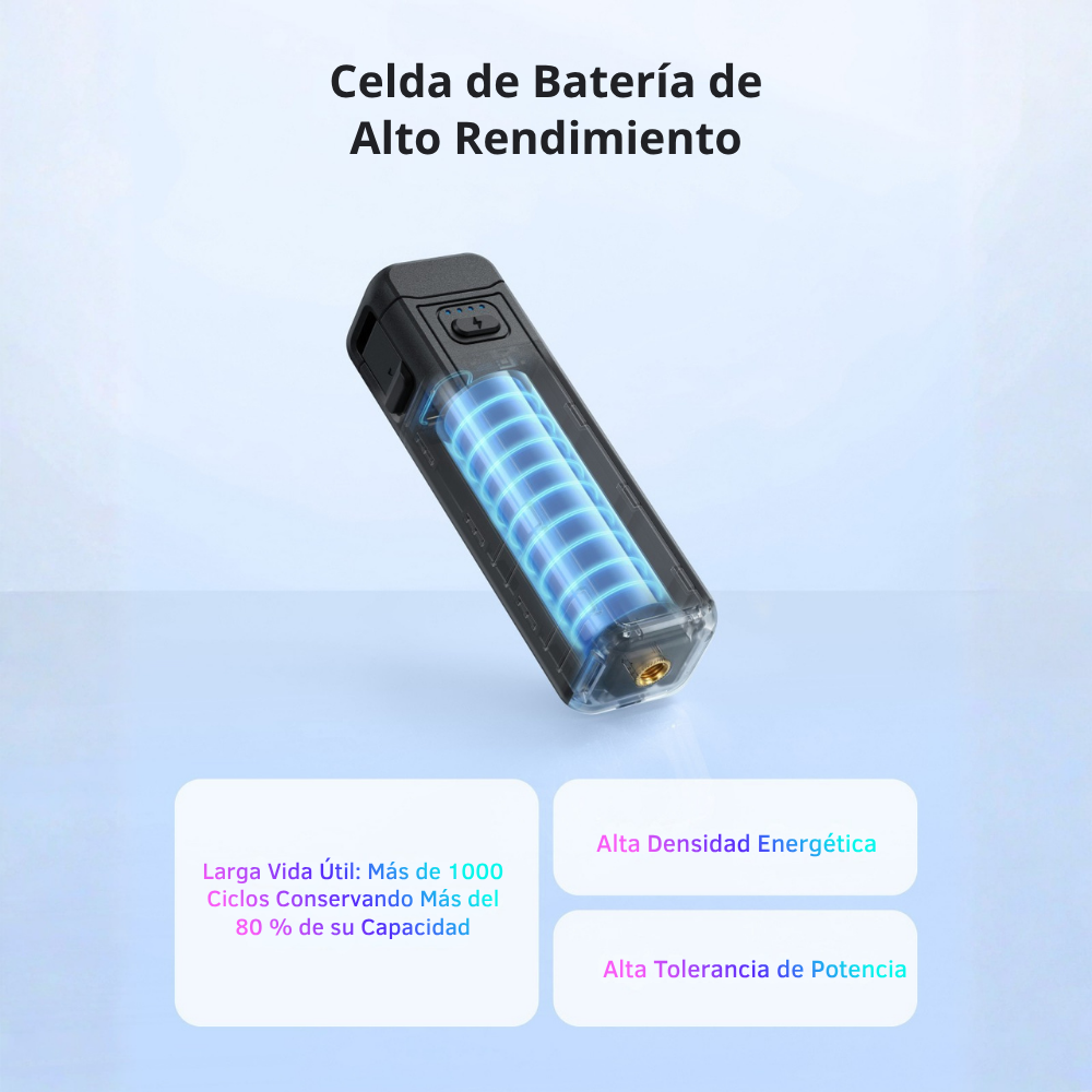 Grip Power Bank para DJI Osmo Pocket 3 4 5000mAh - Telesin