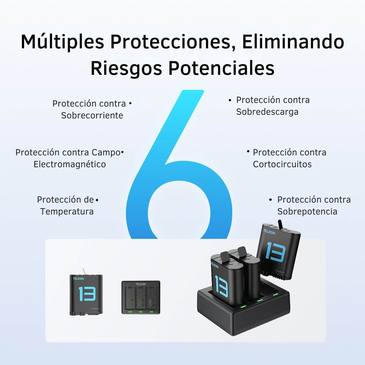 Cargador Triple con 2 Baterias para GoPro 13 Black Telesin