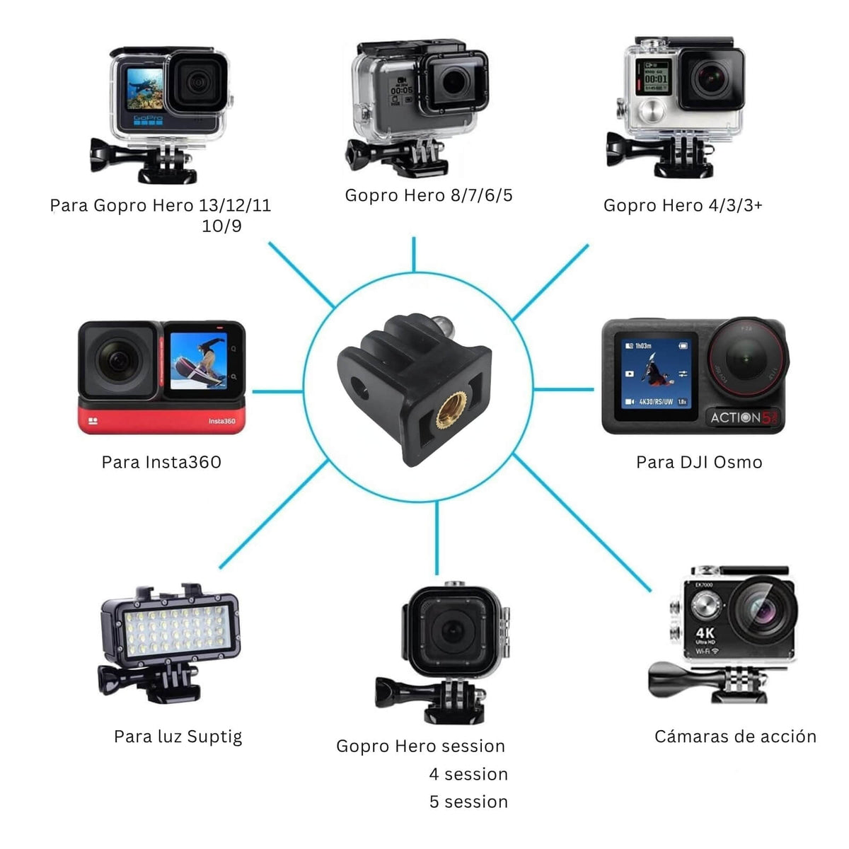 Adaptador Atornillable  para Cámara Gopro Insta360 DJI Otras